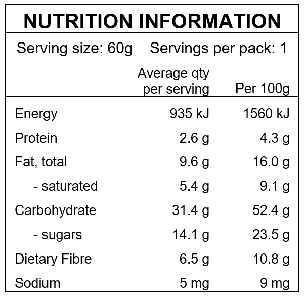 Sweet Orange Love Wheel