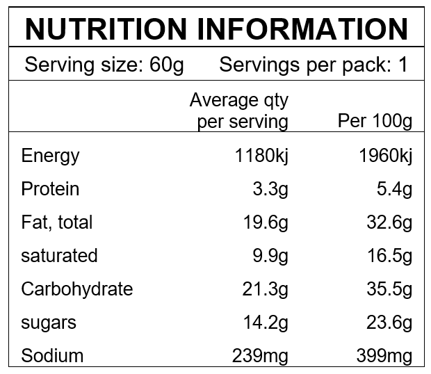 Gluten Free Treats Australia